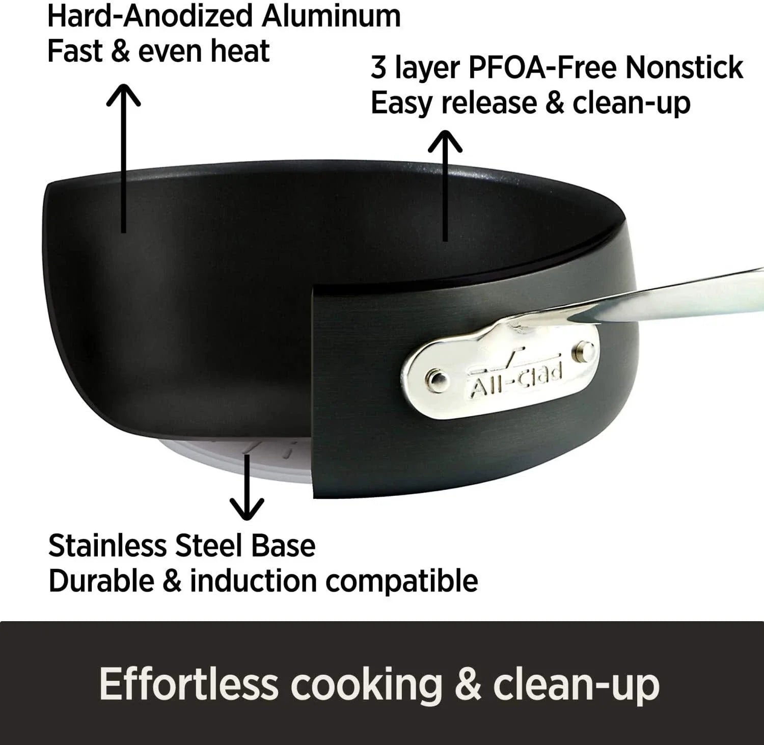 All-Clad E785SB64 HA1 Hard Anodized Nonstick 13 Piece Cookware Set